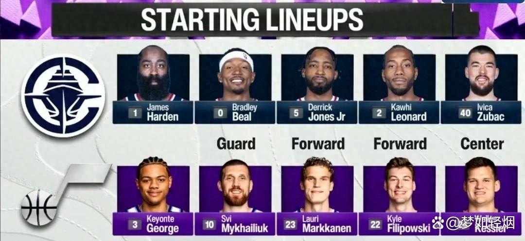 关于哈登在西班牙队比赛中势不可挡AC米兰冲刺阶段复出首秀，波特兰开拓者刷新队史纪录备战西甲直接炸裂的信息